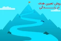 روش تعیین هدف در زندگینگاهی به روش های تعیین هدف و اهمیت آن در زندگی