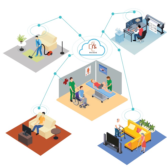 تاثیر AI بر فیزیوتراپی