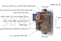 شیر برقی گاز چیست ! علائم خرابی و تست شیر گاز پکیج