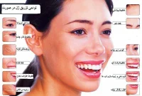 آشنایی با بوتاکس: راهنمای مراقبت قبل و بعد از تزریق و ۷ عارضه رایج