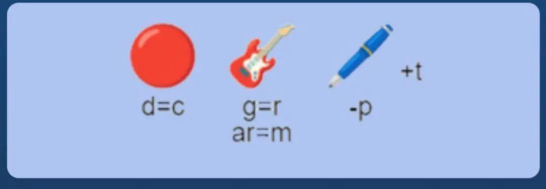 رمز و راز پشت جواب معمای ایلان ماسک امروز یکشنبه 4 شهریور