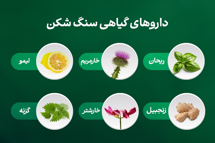 راه‌حل‌های طبیعی برای کاهش علائم سنگ کلیه